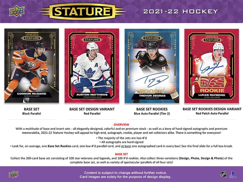 2021-22 Upper Deck Stature Hockey Hobby Box - Cartes Sportives Rive Sud