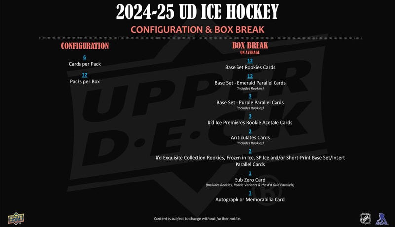 2024 - 25 Upper Deck Ice Hockey Hobby Box (Pre - Order) - Cartes Sportives Rive Sud