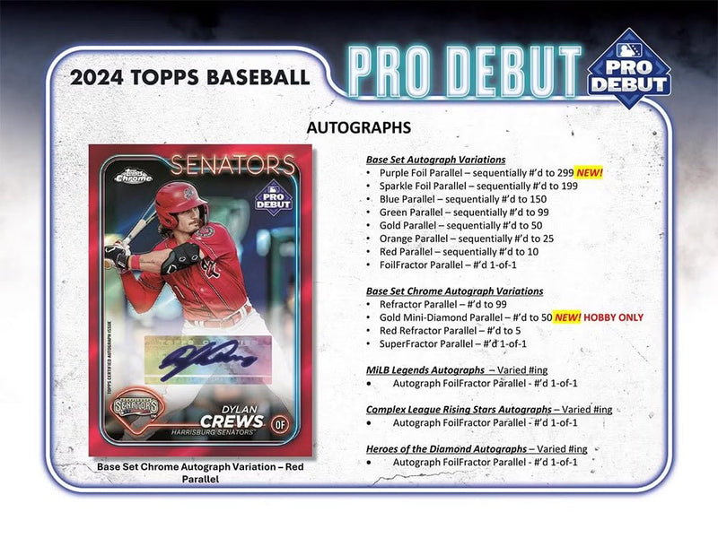 2024 Topps Pro Debut Baseball Hobby Box - Cartes Sportives Rive Sud