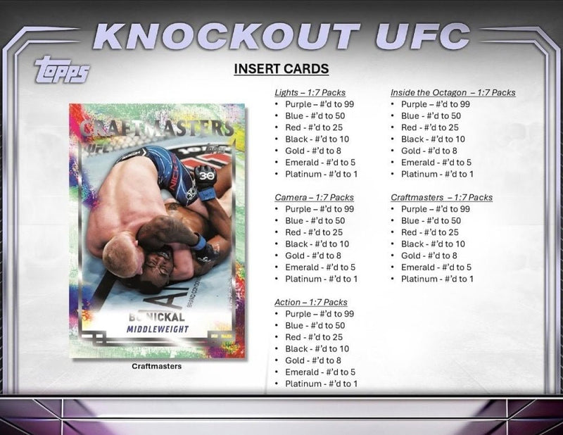 2024 Topps UFC Knockout Hobby Box - Cartes Sportives Rive Sud