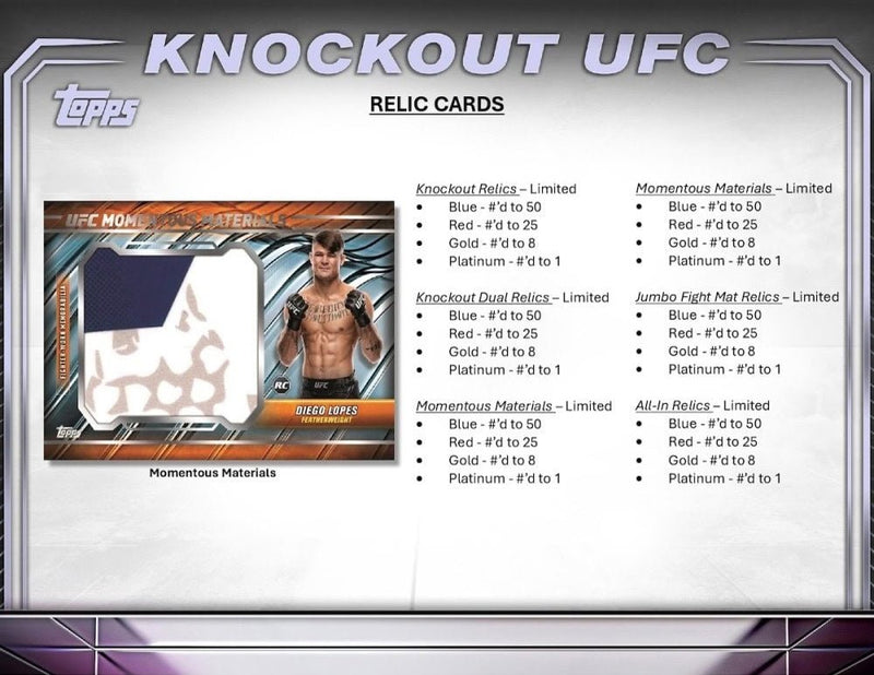 2024 Topps UFC Knockout Hobby Box - Cartes Sportives Rive Sud