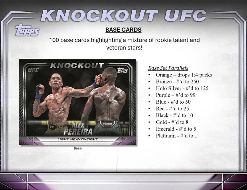 2024 Topps UFC Knockout Hobby Box - Cartes Sportives Rive Sud