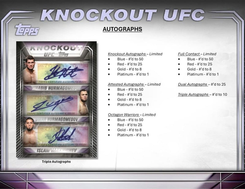 2024 Topps UFC Knockout Hobby Box - Cartes Sportives Rive Sud