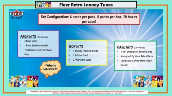 2024 UPPER DECK FLEER RETRO LOONEY TUNES BLASTER BOX - Cartes Sportives Rive Sud