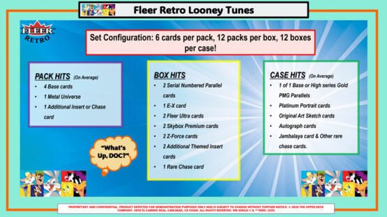 2024 UPPER DECK FLEER RETRO LOONEY TUNES HOBBY BOX - Cartes Sportives Rive Sud