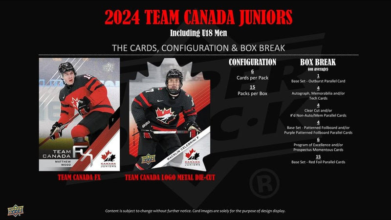 2024 Upper Deck Team Canada Juniors Hockey Hobby Box - Cartes Sportives Rive Sud