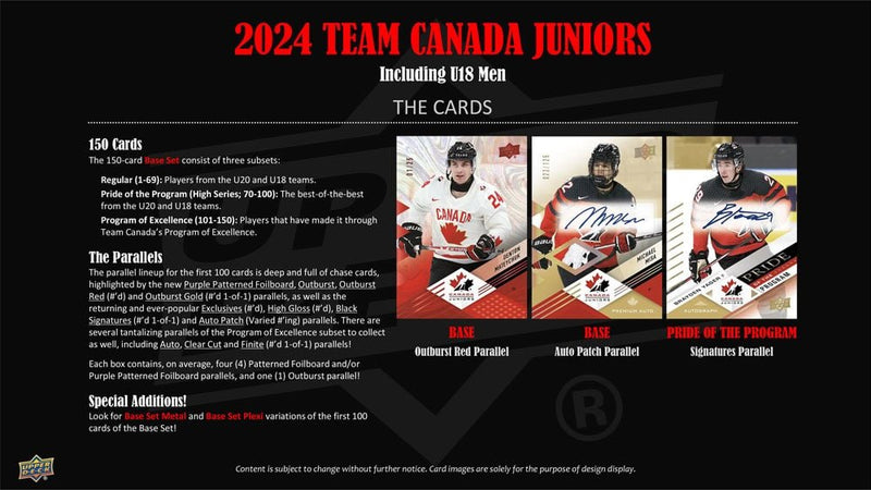 2024 Upper Deck Team Canada Juniors Hockey Hobby Box - Cartes Sportives Rive Sud