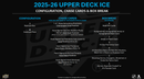2025 - 26 Upper Deck Ice Hockey Hobby Box (Pre Order) - Cartes Sportives Rive Sud