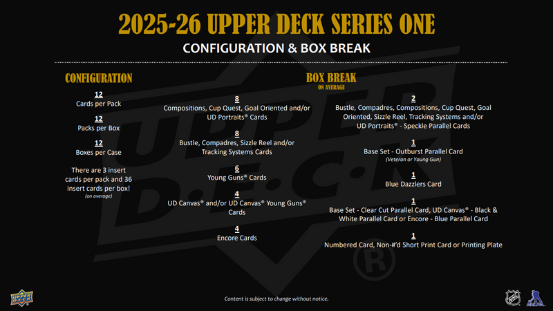 2025-26 Upper Deck Series 1 Hockey Hobby Box