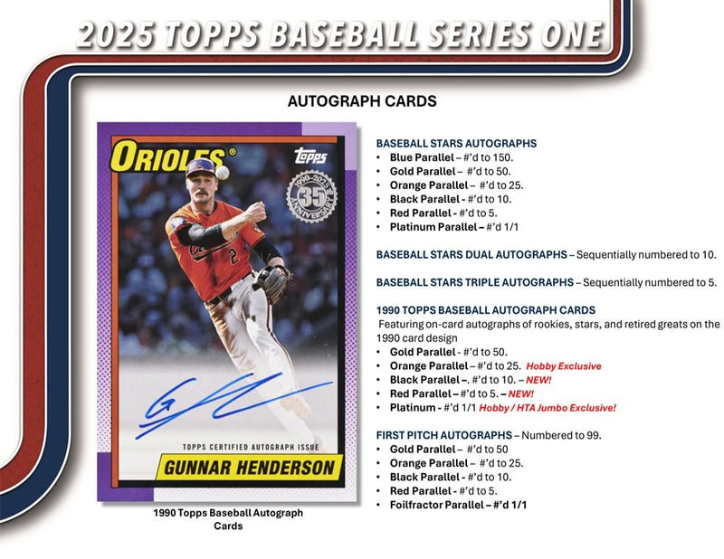 2025 Topps Baseball Series 1 Jumbo (Pre - Order) - Cartes Sportives Rive Sud