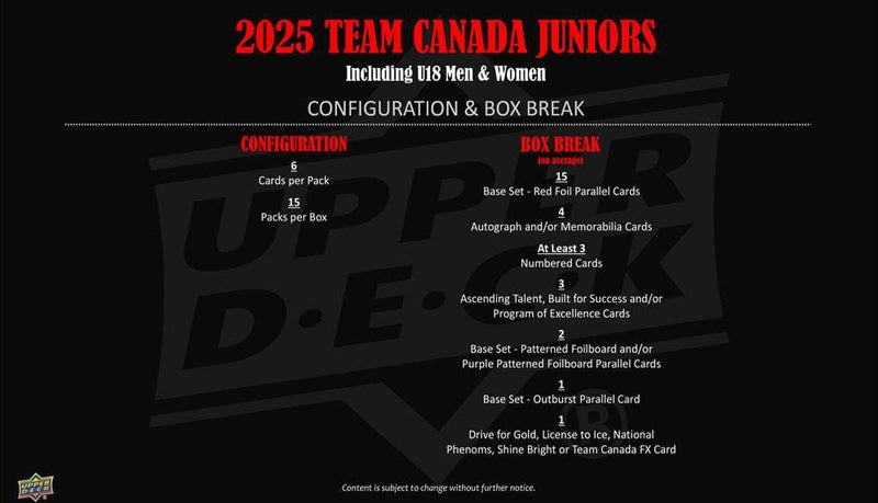 2025 Upper Deck Team Canada Juniors Hockey Hobby Box (Pre Order) - Cartes Sportives Rive Sud