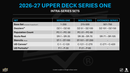 2026 - 27 Upper Deck Series 1 Hockey Hobby Box (Pre Order) - Cartes Sportives Rive Sud