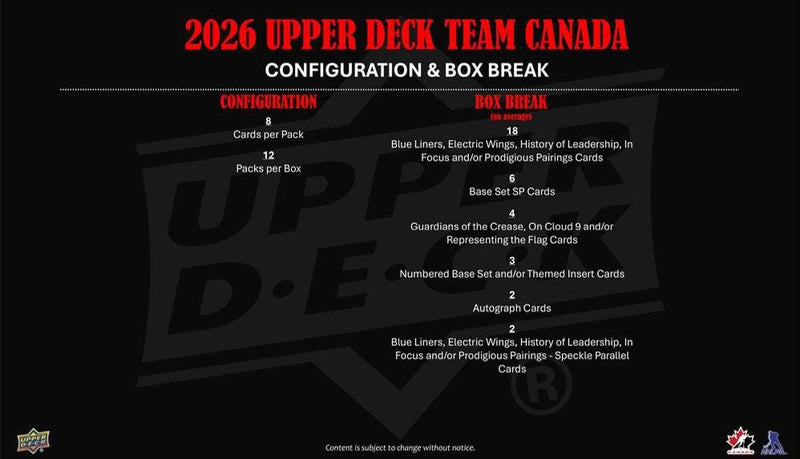 2026 Upper Deck Team Canada Hockey Hobby Box (Pre Order) - Cartes Sportives Rive Sud