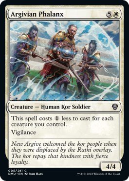 Argivian Phalanx [DMU - 5] - Cartes Sportives Rive Sud