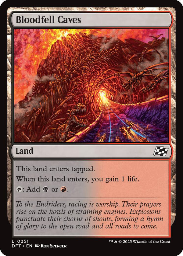 Bloodfell Caves [DFT - 251] - Cartes Sportives Rive Sud