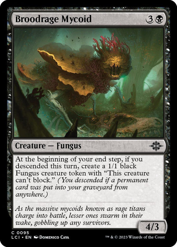 Broodrage Mycoid [LCI - 95] - Cartes Sportives Rive Sud
