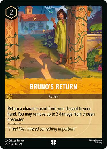 Bruno's Return [9 - 29/204] - Cartes Sportives Rive Sud
