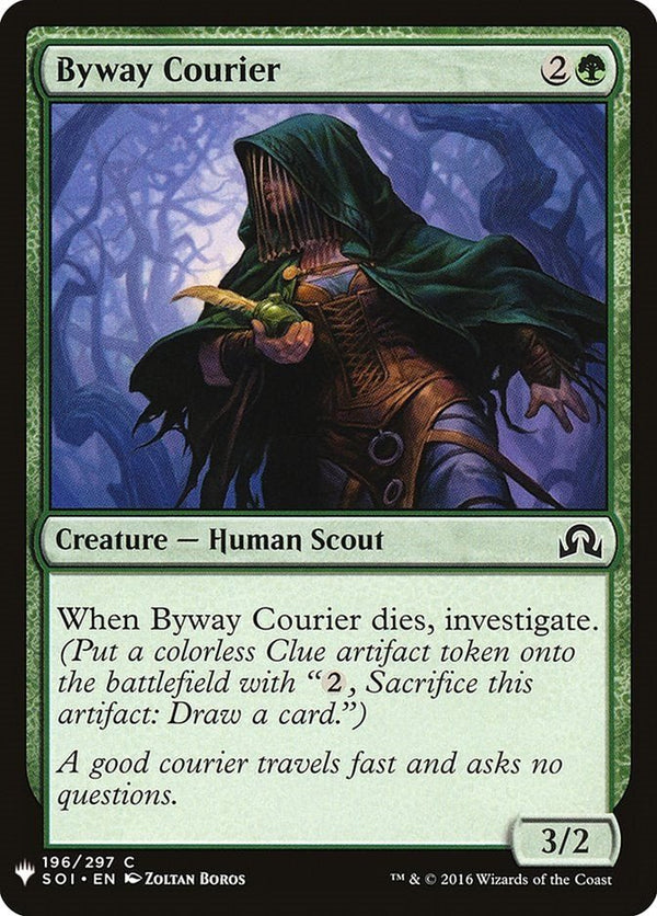 Byway Courier [LIST - 196] - Cartes Sportives Rive Sud