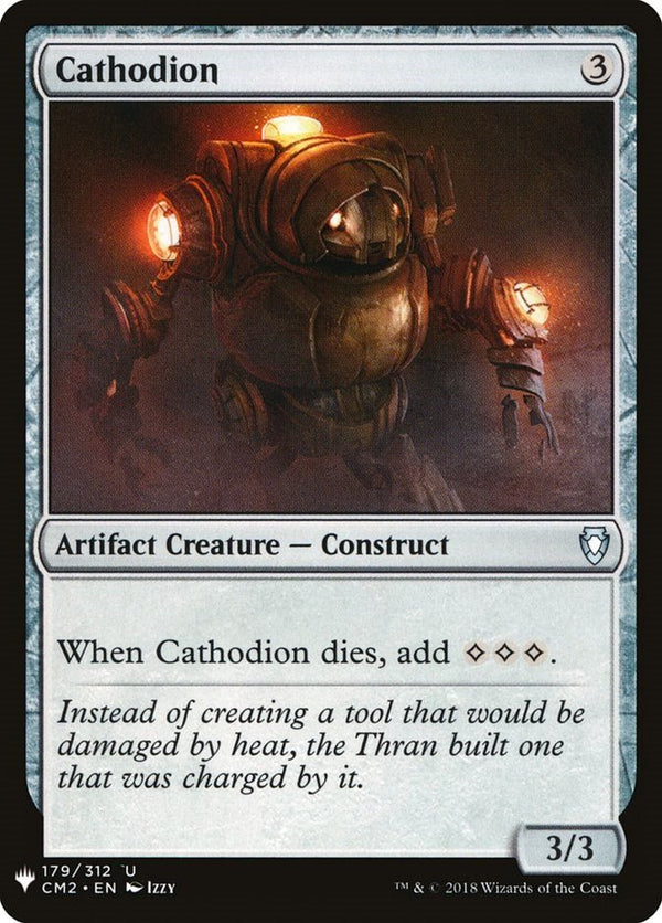 Cathodion [LIST - 179] - Cartes Sportives Rive Sud