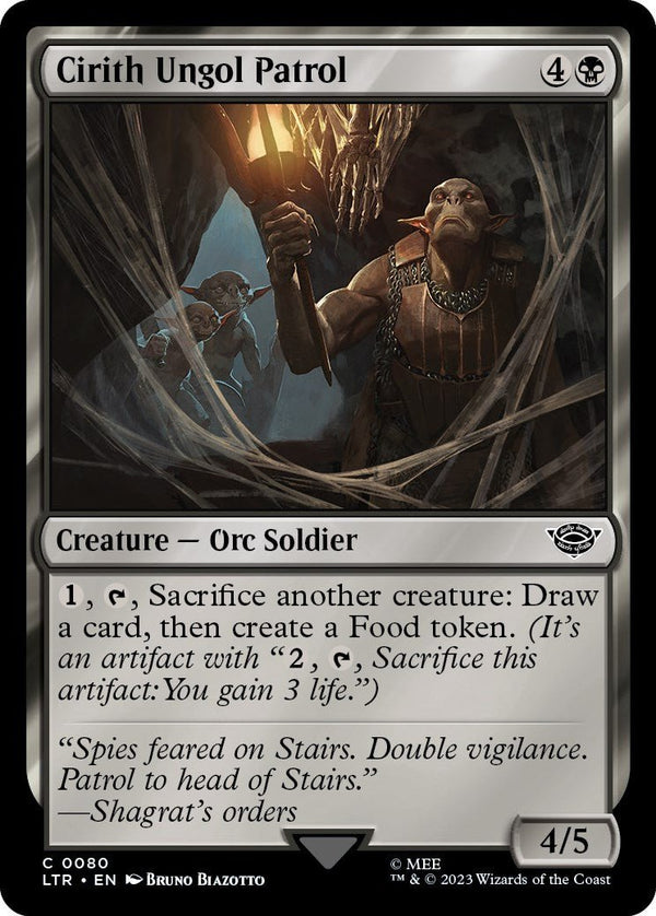 Cirith Ungol Patrol [LTR - 80] - Cartes Sportives Rive Sud