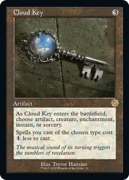 Cloud Key [BRR - 12] - Cartes Sportives Rive Sud
