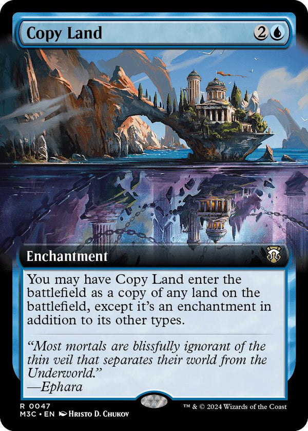Copy Land (Extended Art) [M3C - 47] - Cartes Sportives Rive Sud
