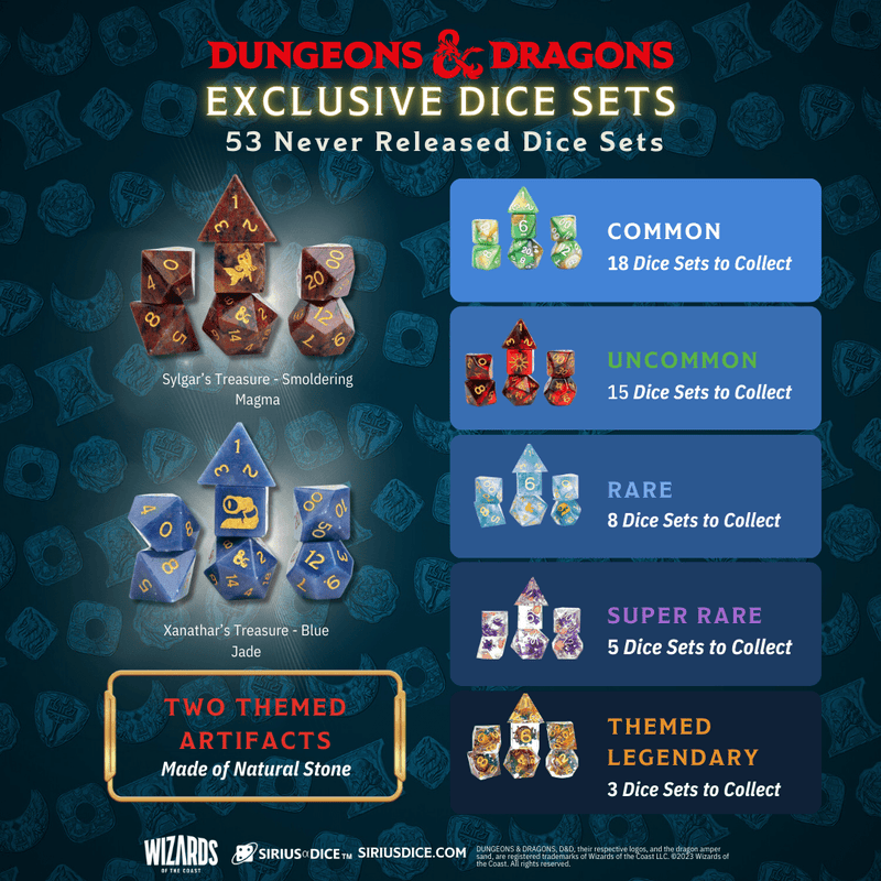 Dungeons & Dragons Xanathar's Treasure Packs - Cartes Sportives Rive Sud