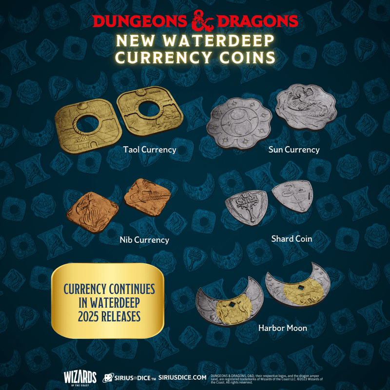 Dungeons & Dragons Xanathar's Treasure Packs - Cartes Sportives Rive Sud