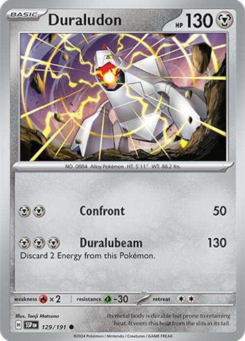 Duraludon [SSP - 129] - Cartes Sportives Rive Sud