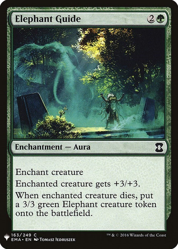 Elephant Guide [LIST - 163] - Cartes Sportives Rive Sud