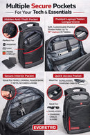 Evoretro Backpack & Grading Case Bundle - Cartes Sportives Rive Sud