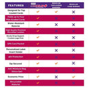 Evoretro Shield + Toploader Binder 3X3 216 Cards (Black/Black) - Cartes Sportives Rive Sud