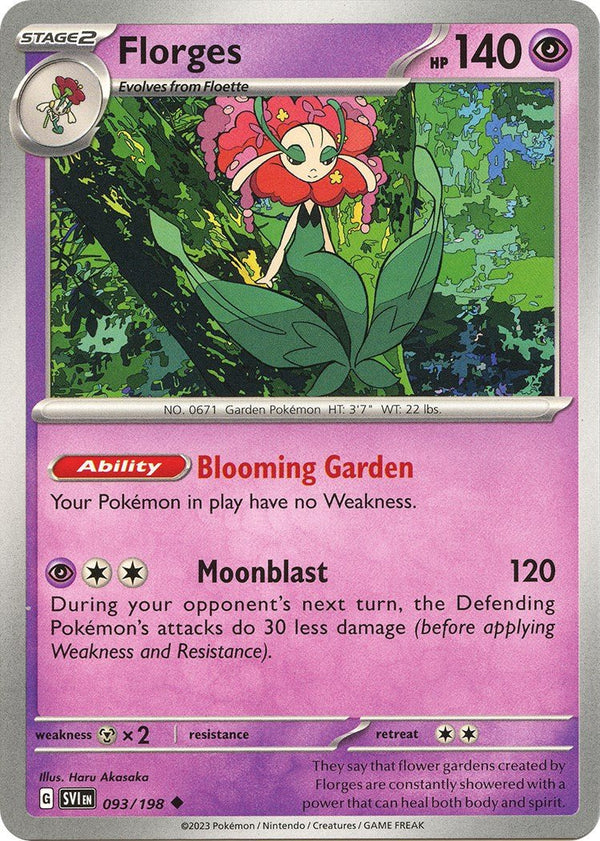 Florges [SVI - 093/198] - Cartes Sportives Rive Sud