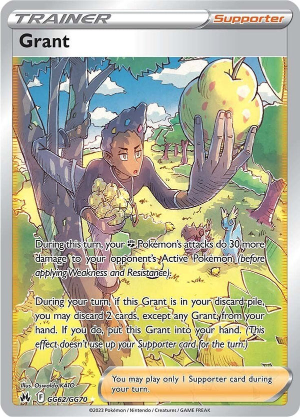 Grant [CRZ:GG - GG62/GG70] - Cartes Sportives Rive Sud