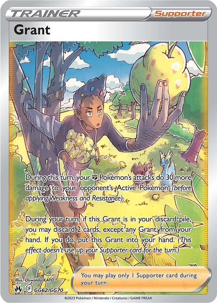 Grant [CRZ:GG - GG62/GG70] - Cartes Sportives Rive Sud