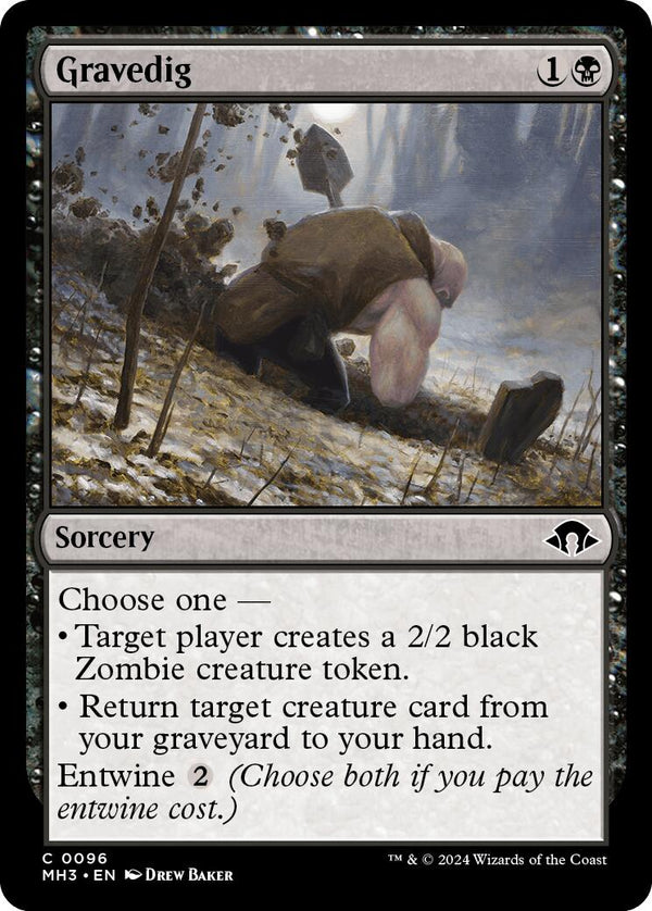Gravedig [MH3 - 96] - Cartes Sportives Rive Sud