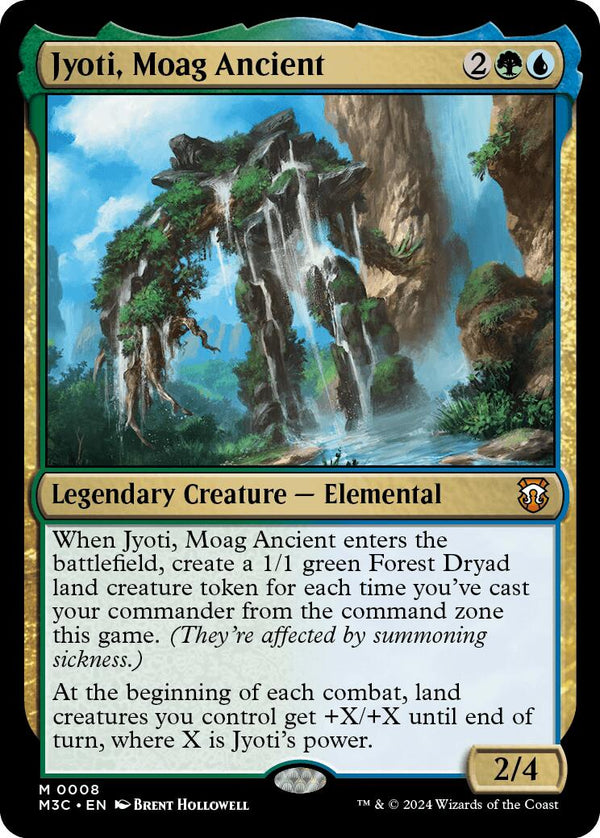 Jyoti, Moag Ancient [M3C - 8] - Cartes Sportives Rive Sud
