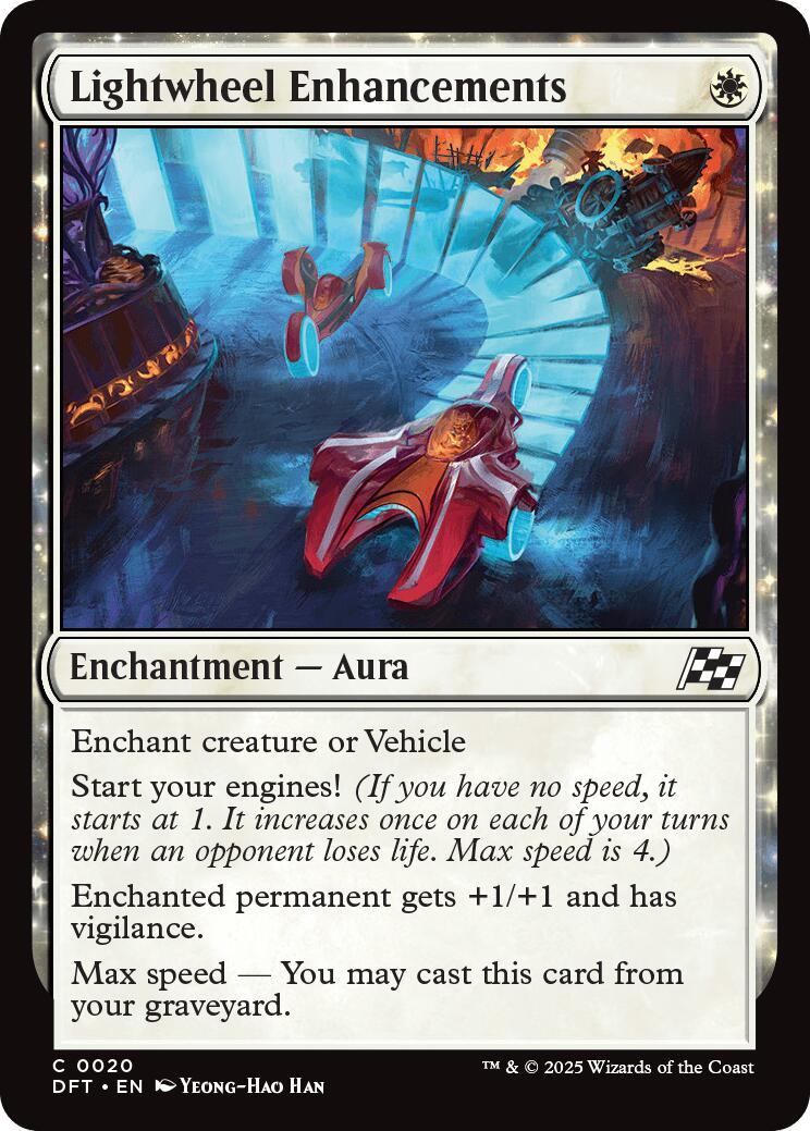 Lightwheel Enhancements [DFT - 20] - Cartes Sportives Rive Sud