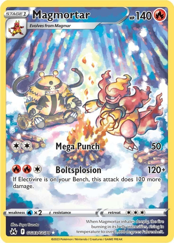 Magmortar [CRZ:GG - GG03/GG70] - Cartes Sportives Rive Sud