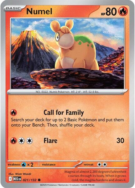 Numel [MEG - 021/132] - Cartes Sportives Rive Sud