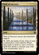 Path of Ancestry [WOC - 165] - Cartes Sportives Rive Sud