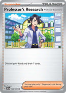 Professor's Research [Professor Sycamore] [PRE - 125/131] - Cartes Sportives Rive Sud