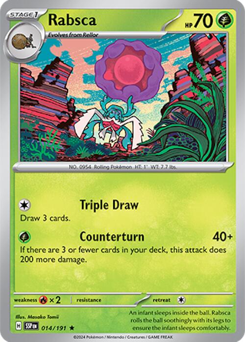 Rabsca [SSP - 014/191] - Cartes Sportives Rive Sud