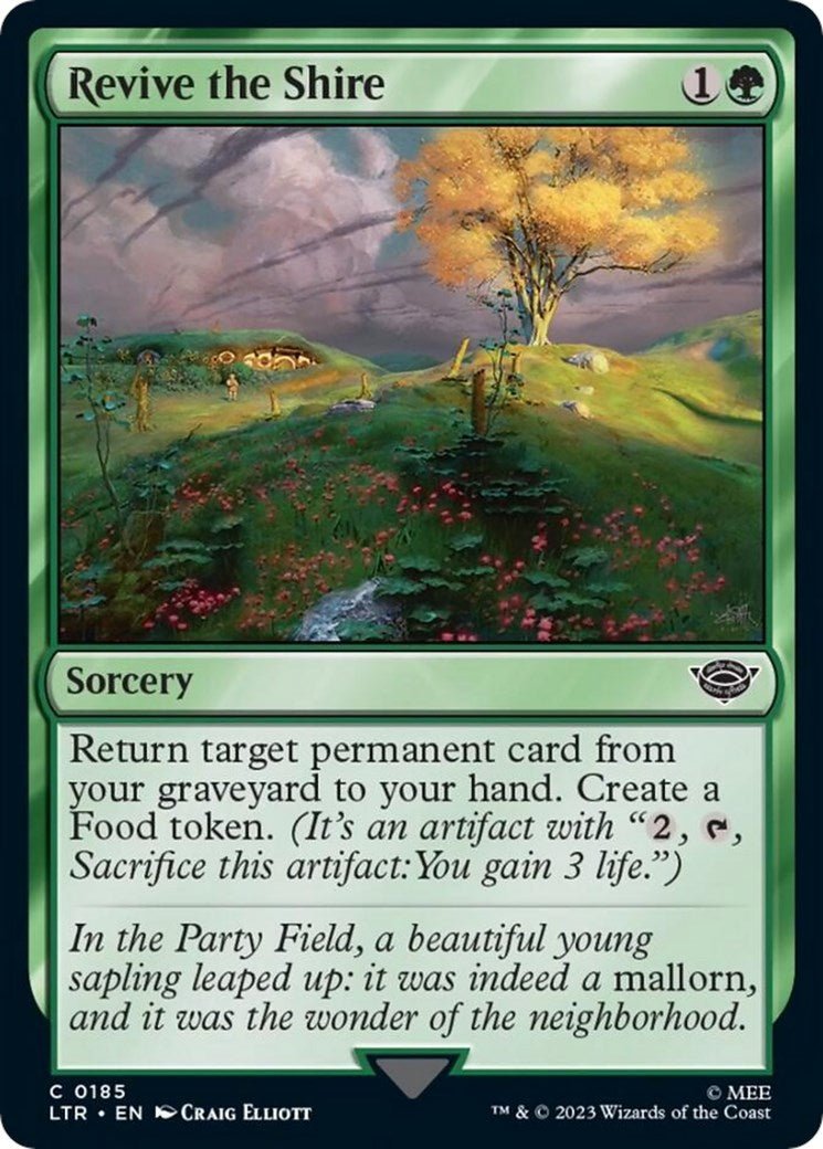 Revive the Shire [LTR - 185] - Cartes Sportives Rive Sud
