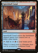 Spirebluff Canal [KLD - 249] - Cartes Sportives Rive Sud