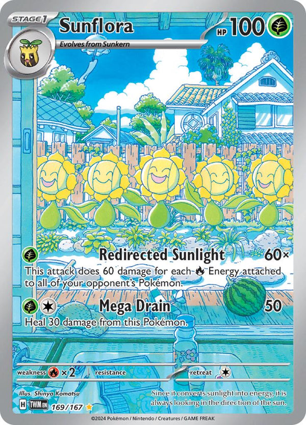 Sunflora - 169/167 [TWM - 169/167] - Cartes Sportives Rive Sud