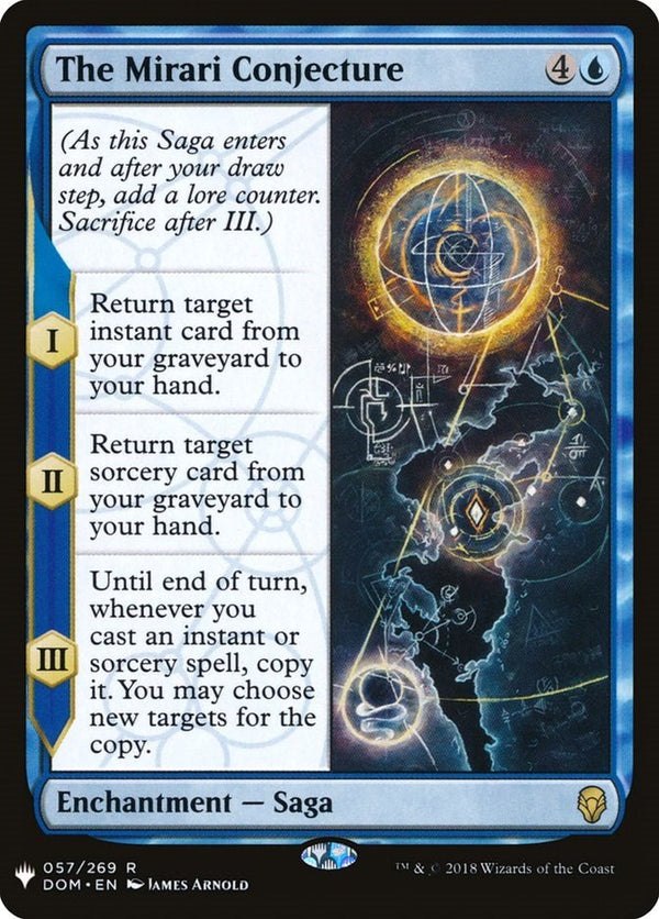 The Mirari Conjecture [LIST - 57] - Cartes Sportives Rive Sud