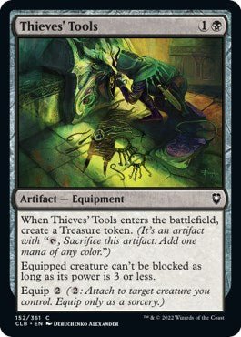 Thieves' Tools [CLB - 152] - Cartes Sportives Rive Sud