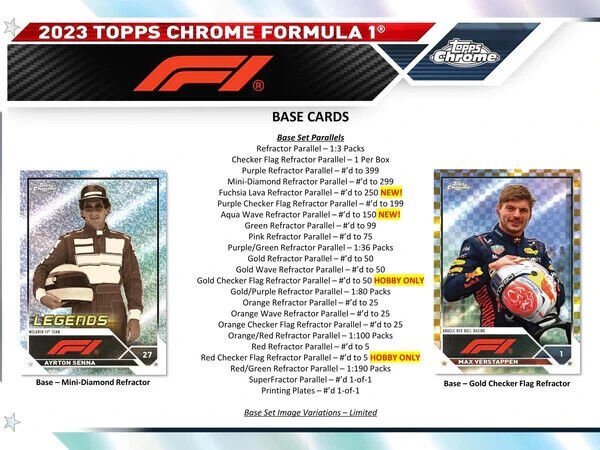 Topps Chrome Formula 1 2023 Hobby Box - Cartes Sportives Rive Sud