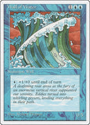 Wall of Water [4ED] - Cartes Sportives Rive Sud